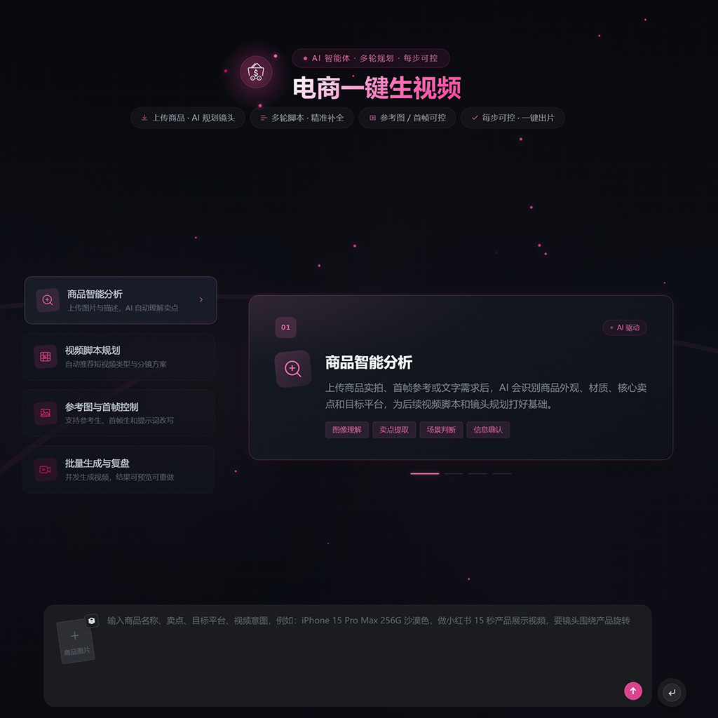 方版素材图案例